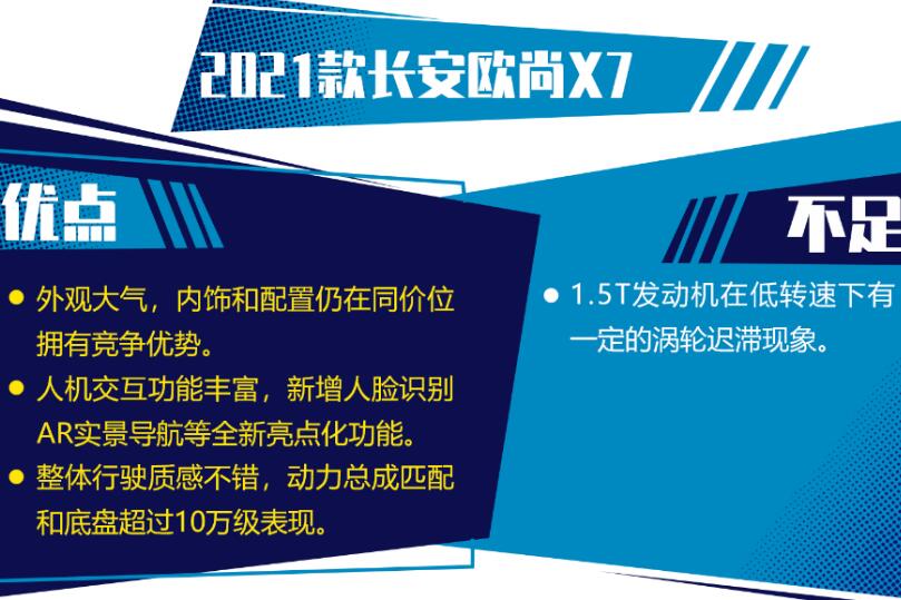 2021款欧尚X7缺点和优点,2021款欧尚X7口碑怎么样