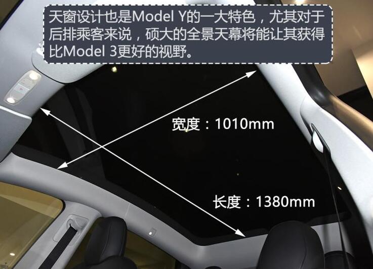 特斯拉modely天窗可以开启吗？