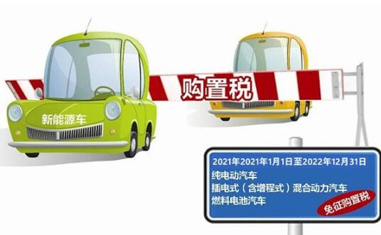 2021年买车取消购置税?轿车购置税2020年新政策