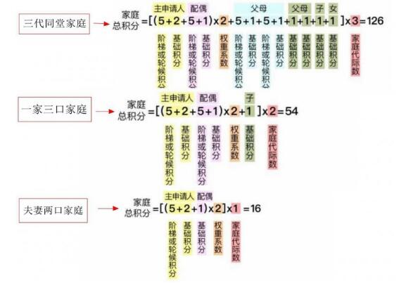 北京2021新能源指标增加?北京新能源摇号政策2021