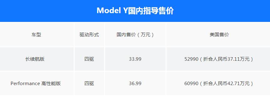 国产ModelY标准续航版价格多少钱?