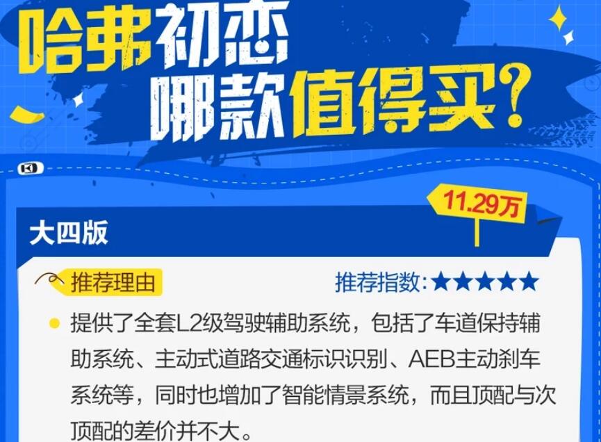 哈弗初恋买哪款性价比高?哈弗初恋买那个版本好