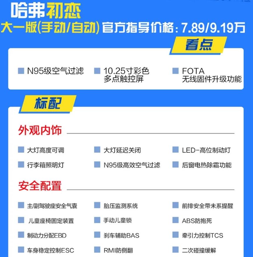 哈弗初恋大一版怎么样?哈弗初恋大一版配置有什么