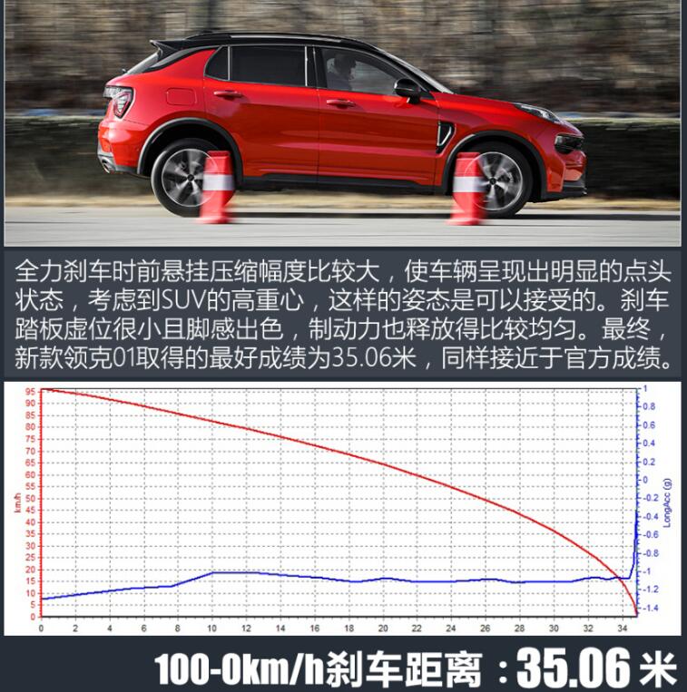 2021款领克01百公里刹车距离测试