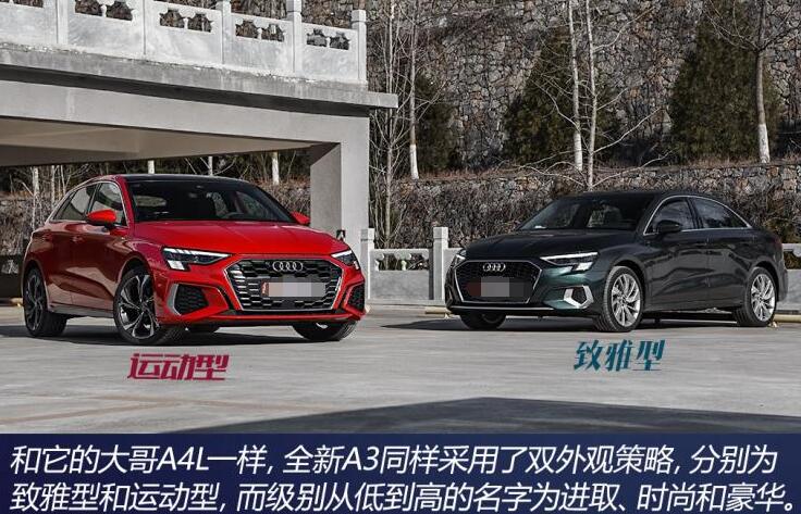 2021款奥迪A3致雅型和运动型的区别是什么