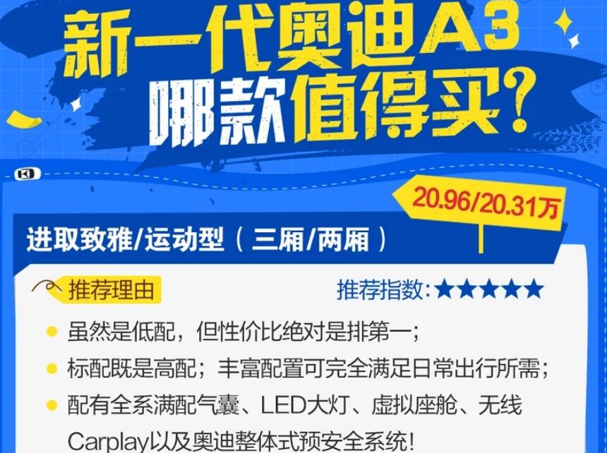 2021款奥迪A3哪款值得买？2021款奥迪A3买哪款好