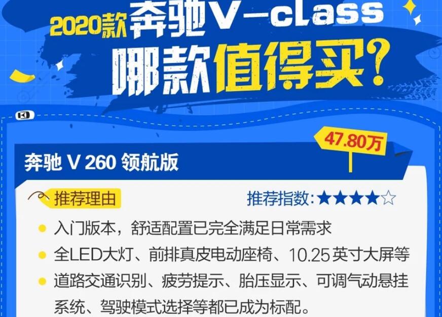 2020款奔驰V260买哪款好?2020款奔驰V260推荐买哪款