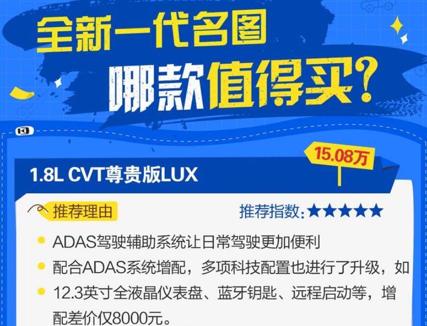 2021款名图买哪款好?2021款名图买什么版本好