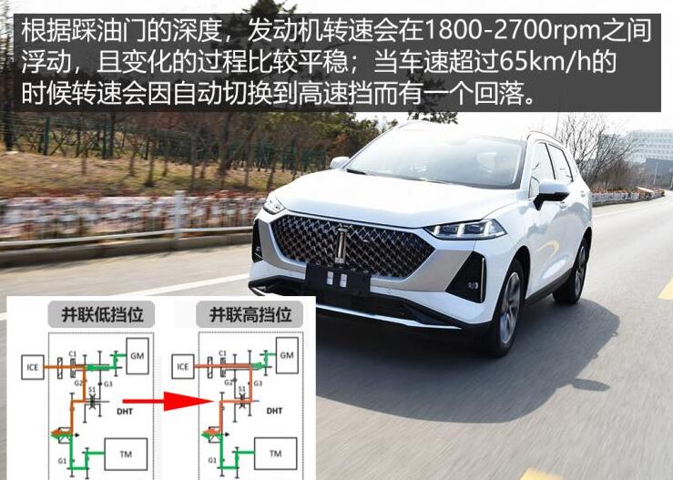 长城WEY玛奇朵混动版试驾体验