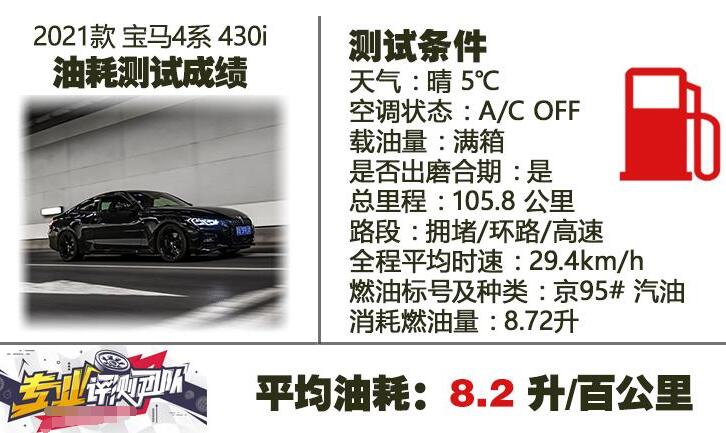 2021款宝马430i油耗测试,2021款宝马4系油耗怎么样