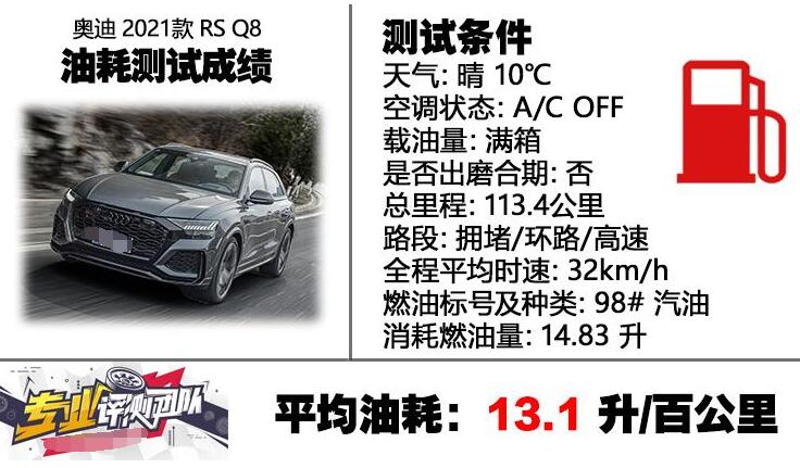 奥迪RSQ8油耗实际多少?奥迪RSQ8油耗测试