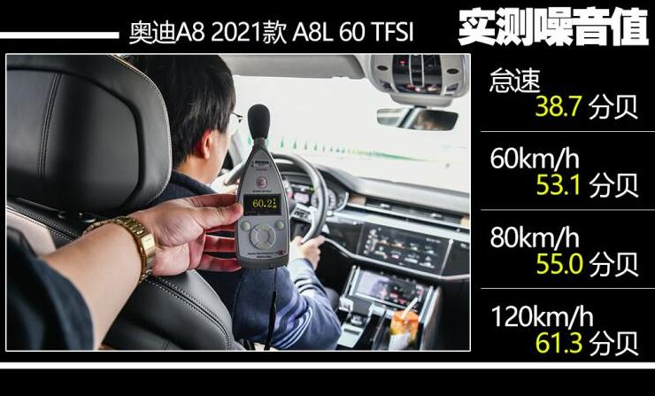 2021款奥迪A8L噪音分贝测试