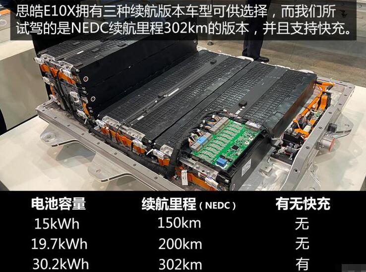 思皓E10X电池容量多少？思皓E10X续航多少公里