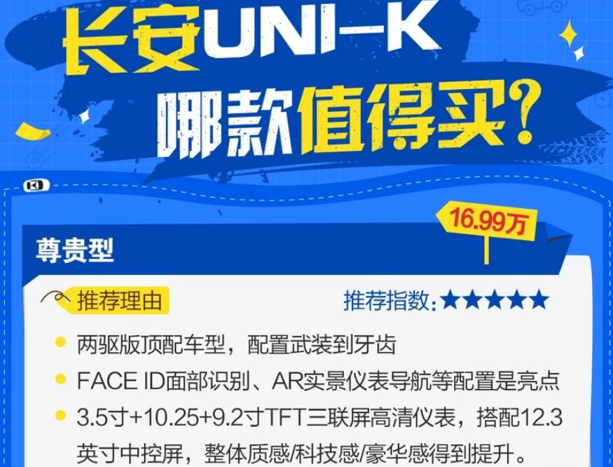 长安UNI-K哪款值得买?长安UNIK买哪款好?