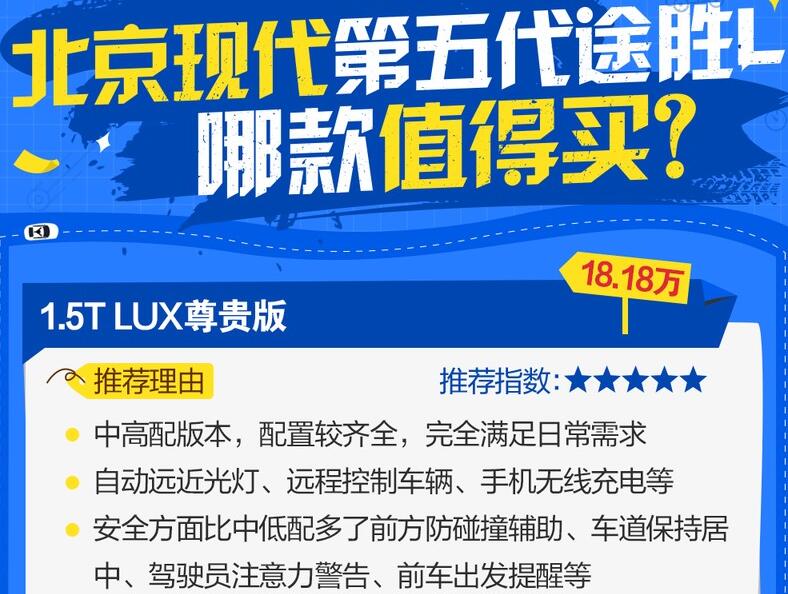 2021款途胜L买哪款好?2021款途胜L推荐买哪款