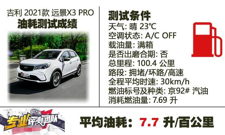 2021款远景x3pro油耗多少？远景x3pro油耗实测