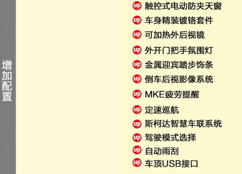 明锐pro性能版和豪华版选哪个好?