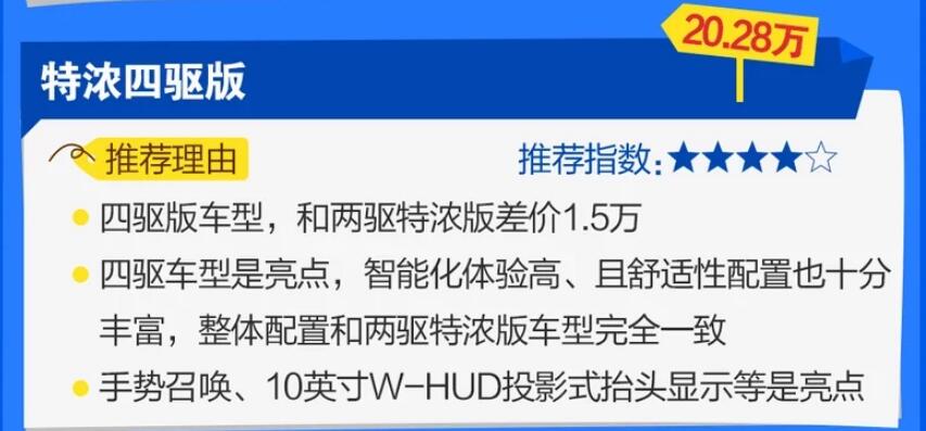 WEY摩卡哪款值得买?长城摩卡买那个版本好