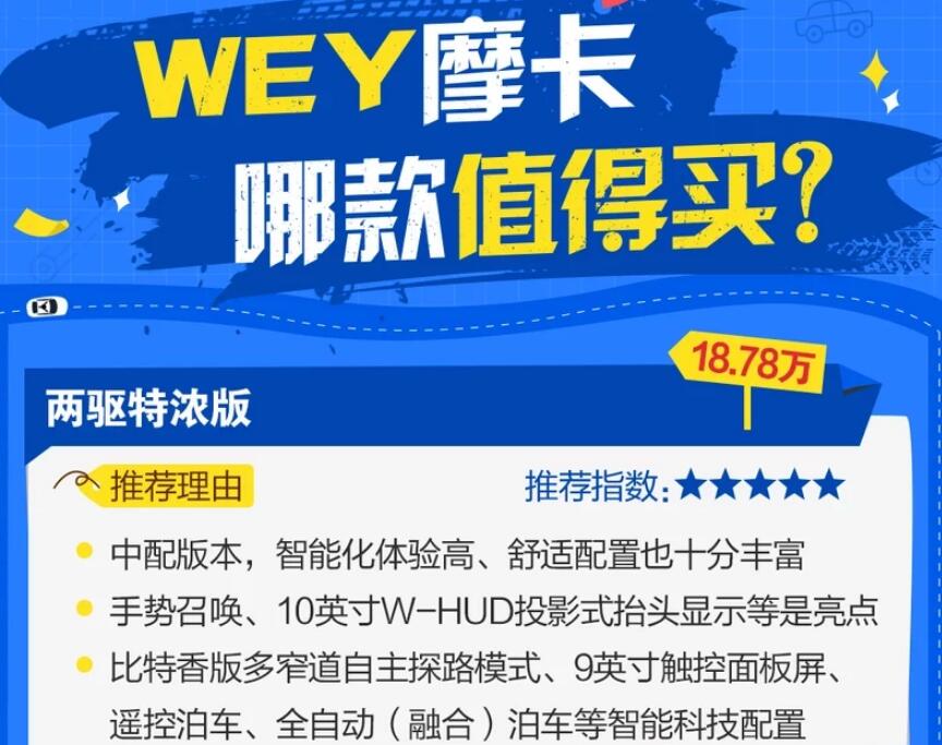 WEY摩卡哪款值得买?长城摩卡买那个版本好