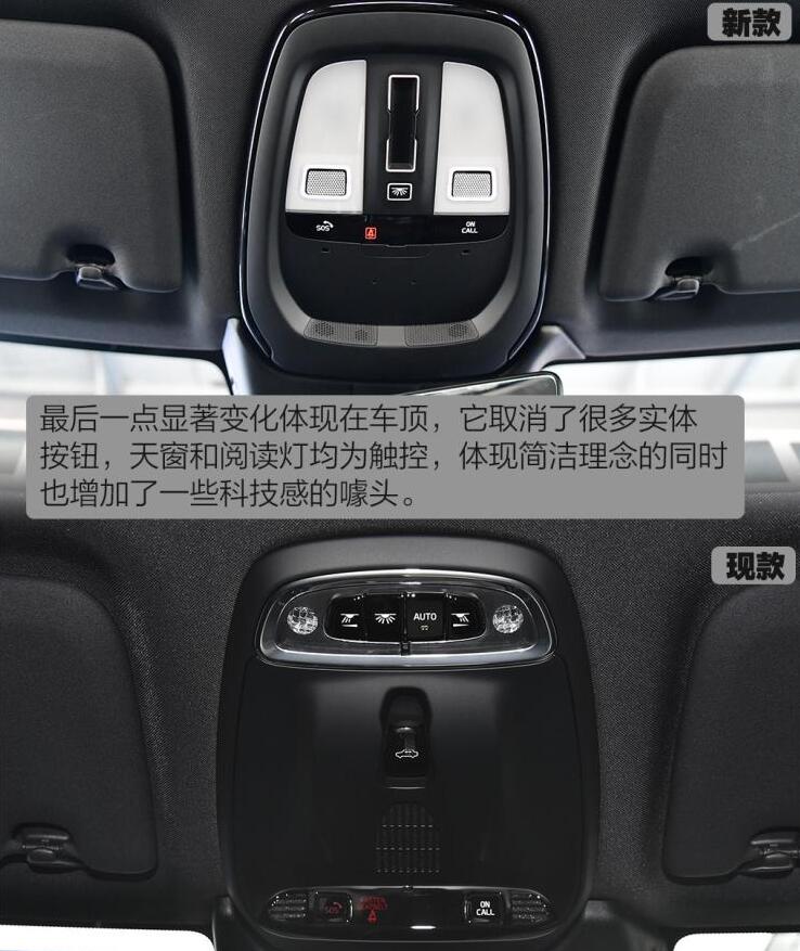 2022款沃尔沃XC60中控台功能说明图解