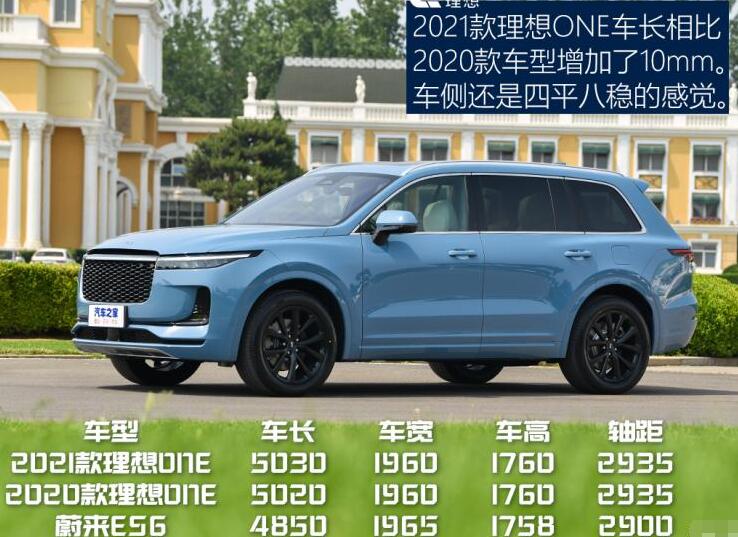 2021款理想ONE车身尺寸,2021款理想ONE长宽高