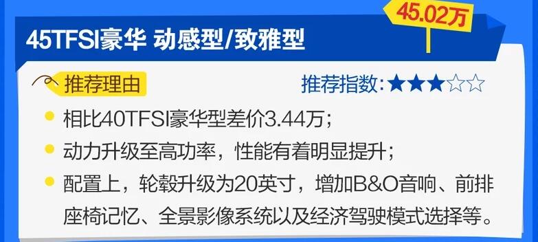 2021款奥迪Q5L哪款值得买?2021款奥迪Q5L买哪款好