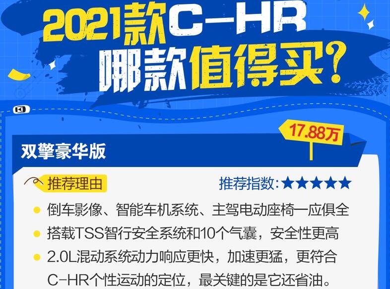 2021款CHR哪款值得买?2021款CHR推荐买什么版本