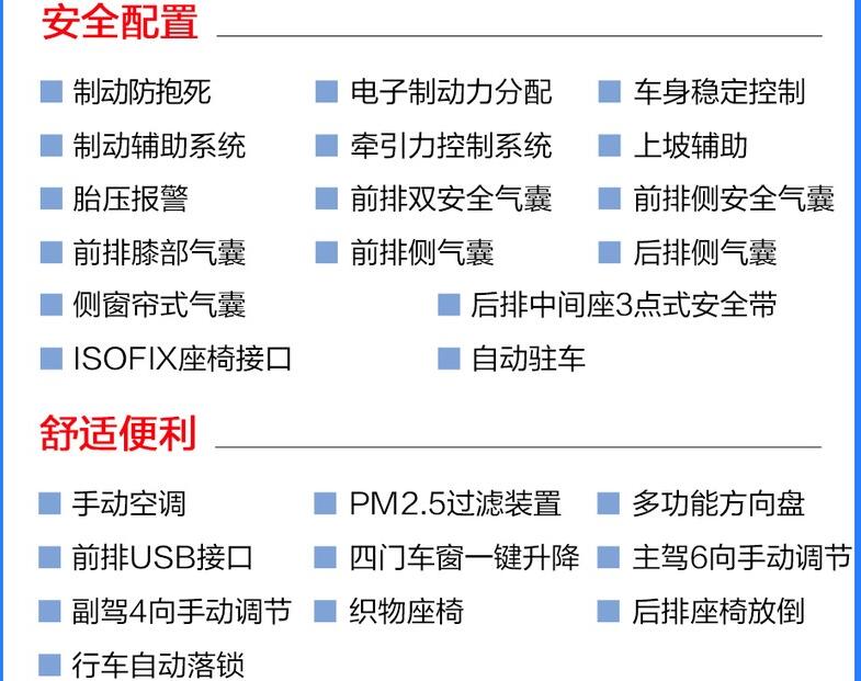 2021款CHR精英版好不好?值得买吗