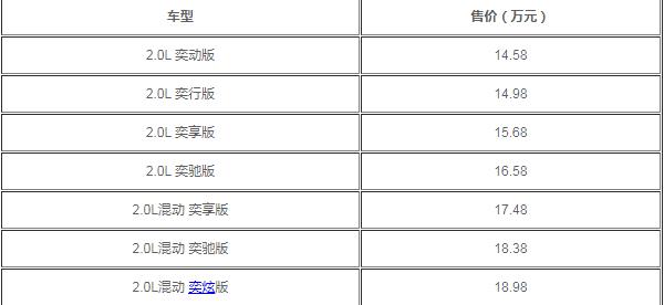 奕泽2021款最新消息,丰田奕泽2021新款什么时候上市