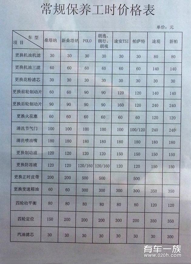 一汽大众4s保养价目表图片