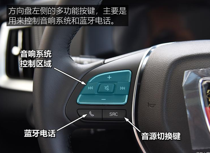 荣威i6max车内按键图解图片