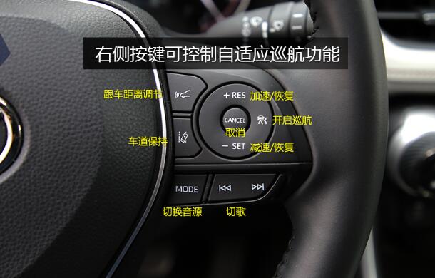 丰田车上按键标志图解图片