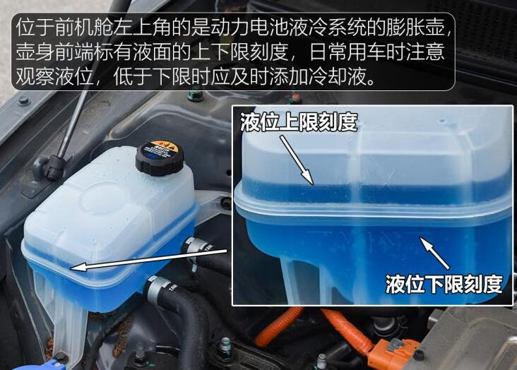 汽车冷却液位置图片图片